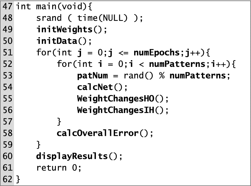 c programming language codes